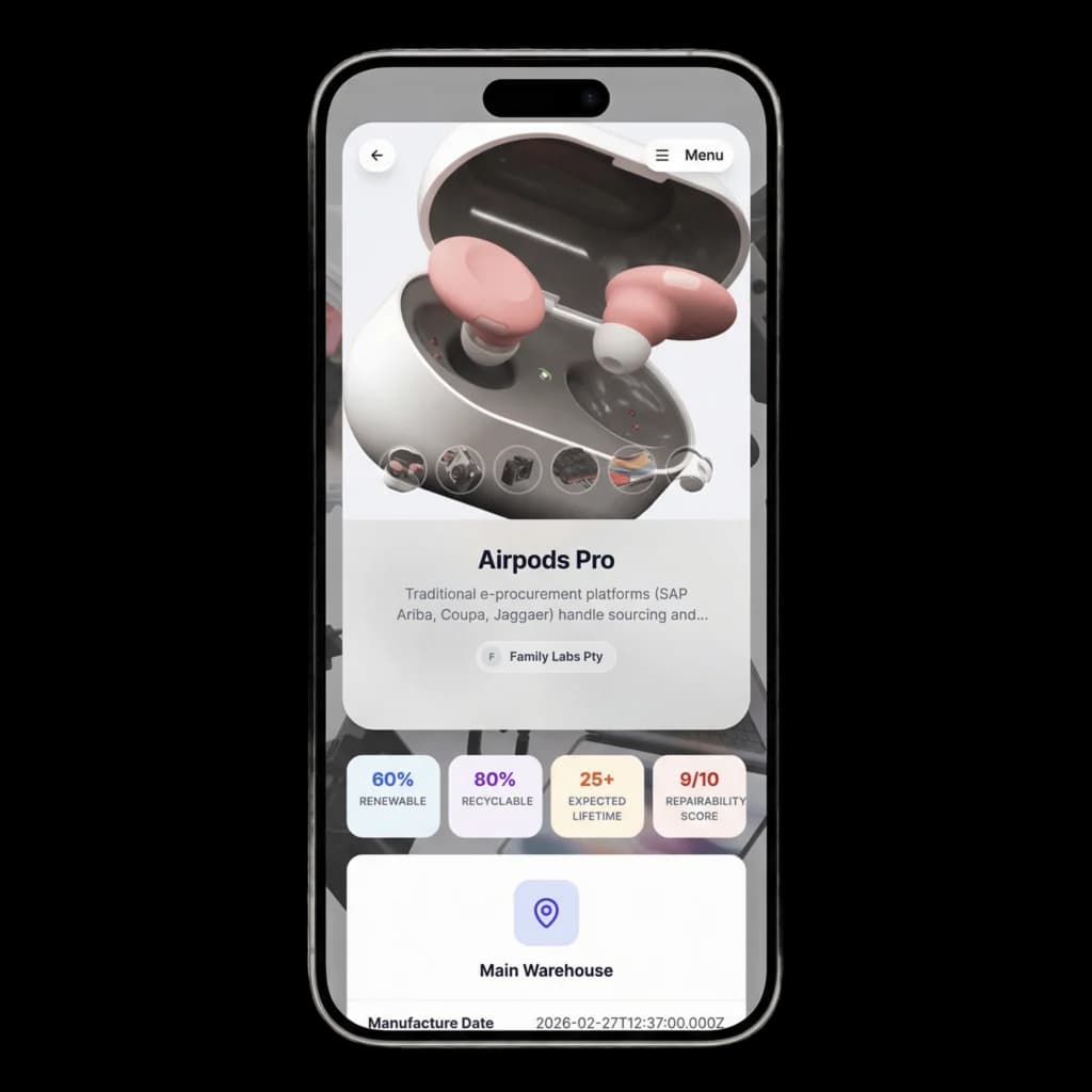 Consumer Product View